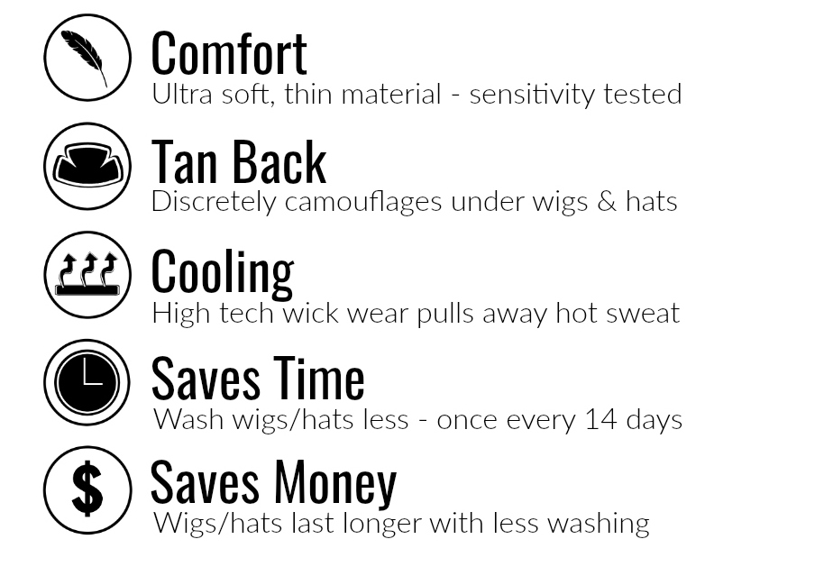 Headline It!® No Sweat® Comfort Liners